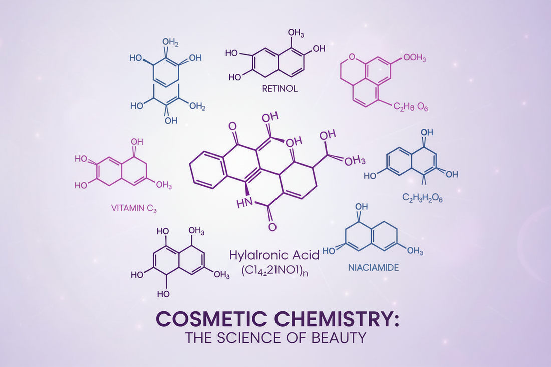 Bőrápolási hatóanyagok kémiai szerkezete – retinol, hialuronsav, niacinamid, C-vitamin