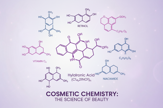 Bőrápolási hatóanyagok kémiai szerkezete – retinol, hialuronsav, niacinamid, C-vitamin